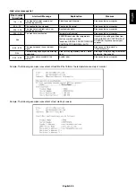 Предварительный просмотр 41 страницы NEC MultiSync X554UNV User Manual