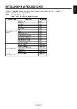 Preview for 47 page of NEC MultiSync X554UNV User Manual