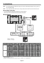 Preview for 16 page of NEC MultiSync X651UHD-2 User Manual