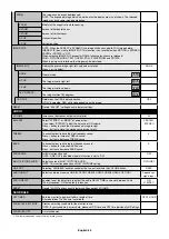 Preview for 26 page of NEC MultiSync X651UHD-2 User Manual