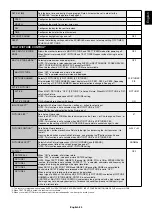 Preview for 27 page of NEC MultiSync X651UHD-2 User Manual