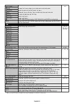 Preview for 28 page of NEC MultiSync X651UHD-2 User Manual