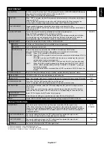 Preview for 29 page of NEC MultiSync X651UHD-2 User Manual