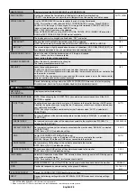 Preview for 30 page of NEC MultiSync X651UHD-2 User Manual