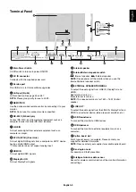 Preview for 11 page of NEC MultiSync X841UHD User Manual