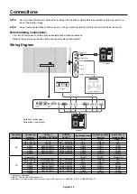 Preview for 16 page of NEC MultiSync X841UHD User Manual
