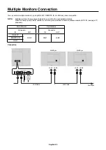 Preview for 36 page of NEC MultiSync X841UHD User Manual