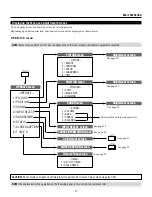 Preview for 17 page of NEC MultiSync XG-1101 Operation Manual