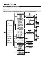 Предварительный просмотр 9 страницы NEC MultiSync XG-1352 User Manual