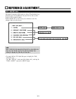 Предварительный просмотр 14 страницы NEC MultiSync XG-1352 User Manual