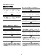 Предварительный просмотр 152 страницы NEC MultiSync XG-1352 User Manual