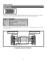 Предварительный просмотр 168 страницы NEC MultiSync XG-1352 User Manual