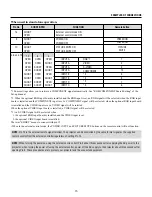 Предварительный просмотр 169 страницы NEC MultiSync XG-1352 User Manual