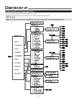 Preview for 18 page of NEC MultiSync XG-1352C Setup Manual