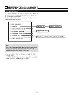 Preview for 129 page of NEC MultiSync XG-1352C Setup Manual