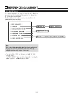 Preview for 129 page of NEC MultiSync XG85RP-CH Setup Manual