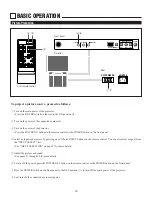 Предварительный просмотр 18 страницы NEC MultiSync XG85RP Operation Manual