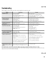 Preview for 28 page of NEC MultiSync XM 37 Plus User Manual