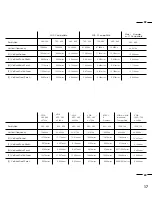 Preview for 35 page of NEC MultiSync XM 37 Plus User Manual