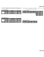 Preview for 29 page of NEC MultiSync XM29 Plus User Manual