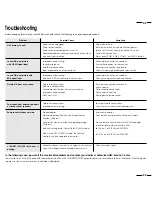 Preview for 30 page of NEC MultiSync XM29 Plus User Manual