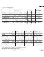 Preview for 36 page of NEC MultiSync XM29 Plus User Manual