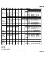 Preview for 38 page of NEC MultiSync XM29 Plus User Manual