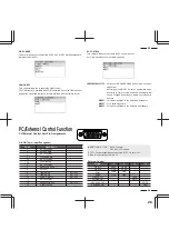 Preview for 28 page of NEC MultiSync XM29 Xtra User Manual