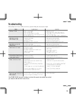 Preview for 31 page of NEC MultiSync XM29 Xtra User Manual