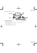 Preview for 36 page of NEC MultiSync XM29 Xtra User Manual