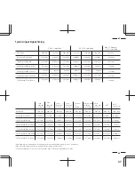 Preview for 37 page of NEC MultiSync XM29 Xtra User Manual