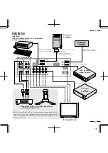 Preview for 15 page of NEC MultiSync XM37 Xtra User Manual