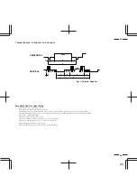 Preview for 33 page of NEC MultiSync XM37 Xtra User Manual