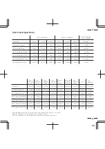 Preview for 34 page of NEC MultiSync XM37 Xtra User Manual