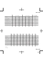 Preview for 35 page of NEC MultiSync XM37 Xtra User Manual