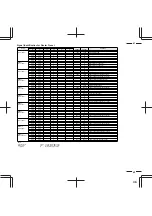 Preview for 36 page of NEC MultiSync XM37 Xtra User Manual