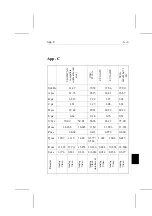 Preview for 159 page of NEC MultiSync XP17 User Manual