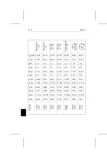 Preview for 160 page of NEC MultiSync XP17 User Manual