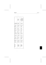 Preview for 161 page of NEC MultiSync XP17 User Manual