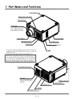 Preview for 8 page of NEC MultiSync XT5000 User Manual