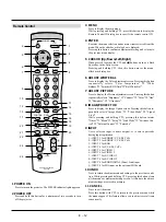 Preview for 12 page of NEC MultiSync XT5000 User Manual