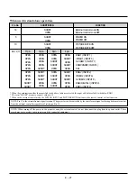 Preview for 27 page of NEC MultiSync XT5000 User Manual