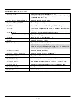 Preview for 30 page of NEC MultiSync XT5000 User Manual