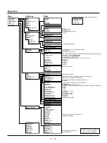 Preview for 31 page of NEC MultiSync XT5000 User Manual