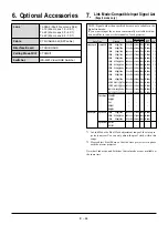 Preview for 44 page of NEC MultiSync XT5000 User Manual