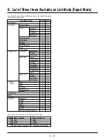 Preview for 45 page of NEC MultiSync XT5000 User Manual