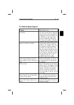 Preview for 20 page of NEC MultiSync XV17+ User Manual