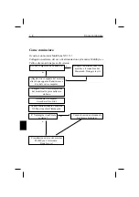 Preview for 90 page of NEC MultiSync XV17+ User Manual