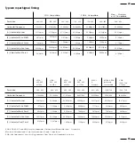 Preview for 30 page of NEC MultiSync XV29 Plus User Manual