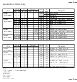 Preview for 32 page of NEC MultiSync XV29 Plus User Manual